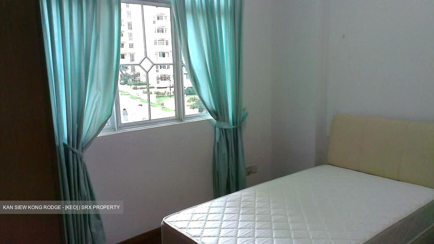 Symphony Heights (D21), Condominium #613742821